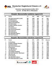 Mannschaften männliche Jugend U18