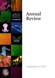 Annual Review 2015