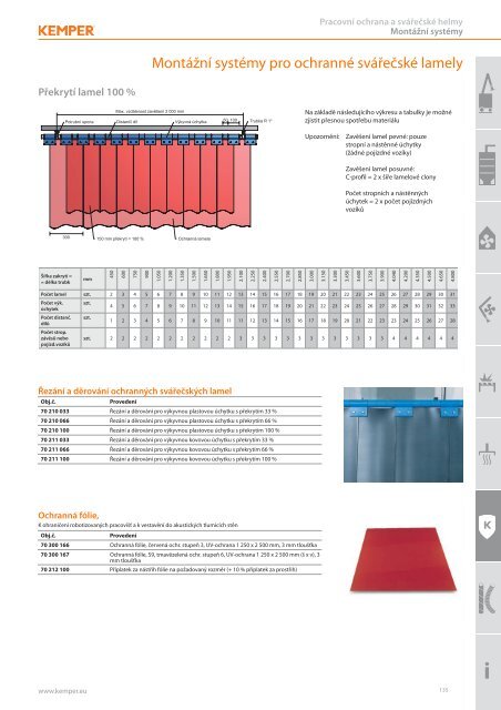 KEMPER produktový katalog 2016