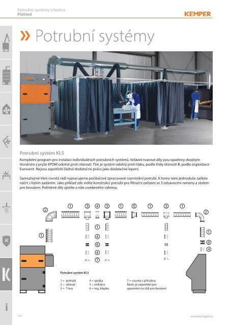 KEMPER produktový katalog 2016