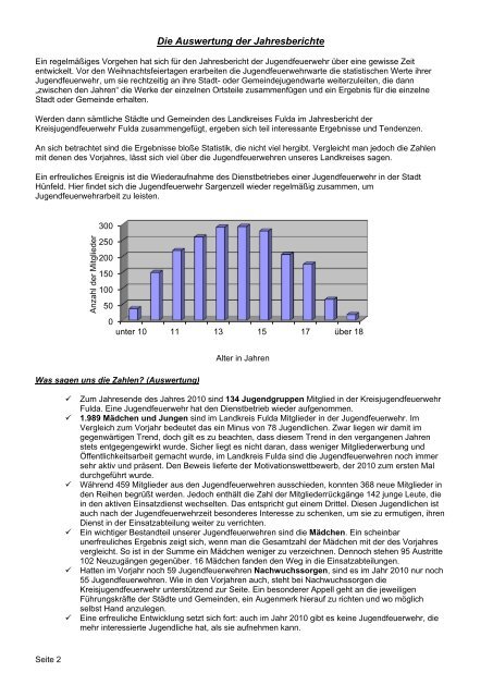 Jahresbericht 2010 - Kreisfeuerwehrverband Fulda eV