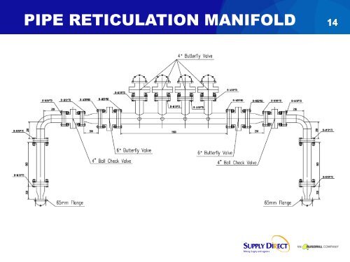 Striker Centrifugal Pumps_V4