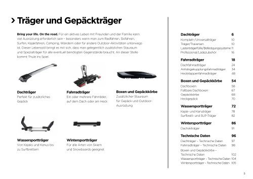 Thule Produktkatalog