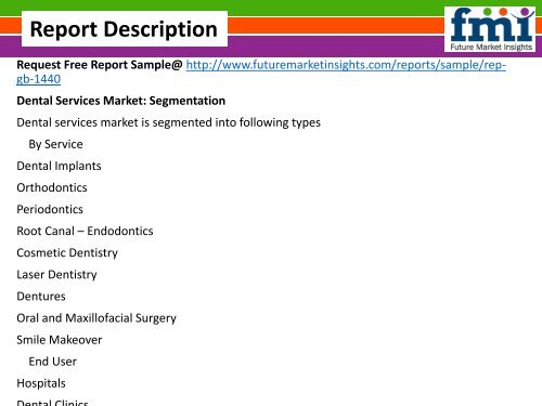 Dental Services Market