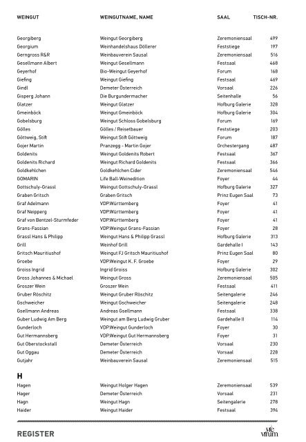 Katalog-VieVinum-2016