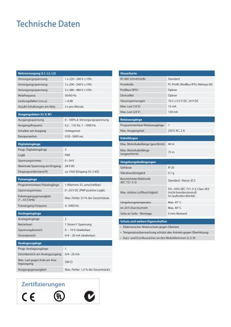 VLT2800 Auswahl und Auslegung