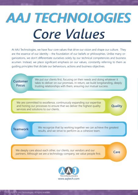 Core Values Winners Q1 2016