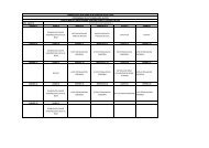 CRONOGRAMA DE ACTIVIDADES AGOSTO