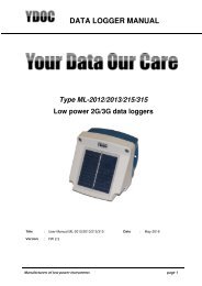 YDOC-Datalogger Manual