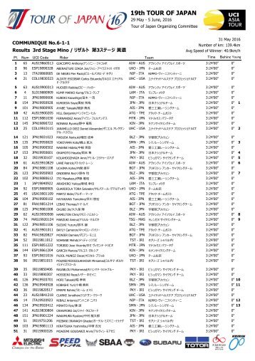 Stage 3rd Tour of Japan Full Results