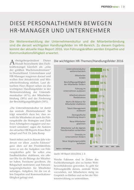 PERSOnews Ausgabe 1|2016