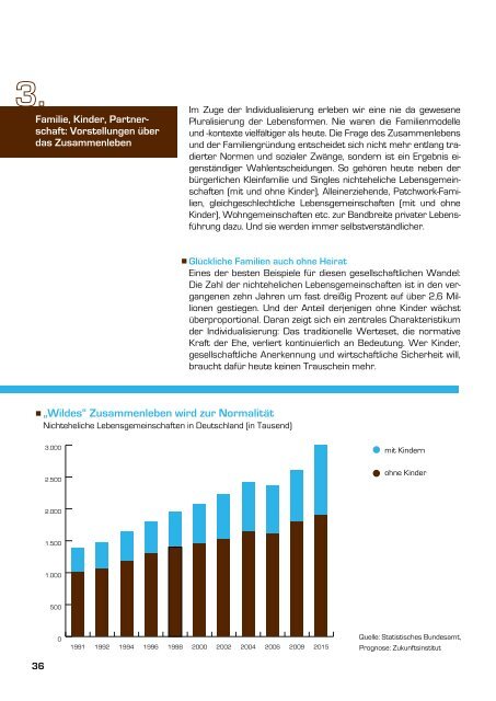 Trendmonitor 2011 - Heidelberger Leben