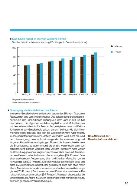 Trendmonitor 2011 - Heidelberger Leben