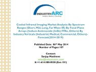 Cooled Infrared Imaging Market Analysis By Industry Verticals