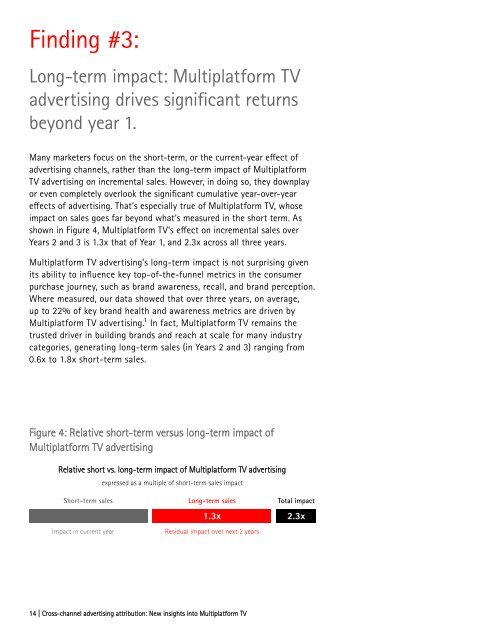 Cross-channel advertising attribution New insights into Multiplatform TV