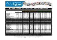 WA_Day_Jun2016_Publishing_Arrangements