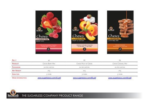 Product Catalogue 2016