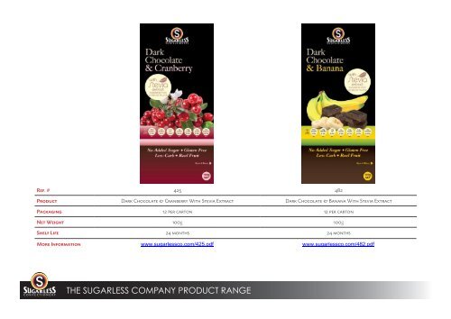 Product Catalogue 2016