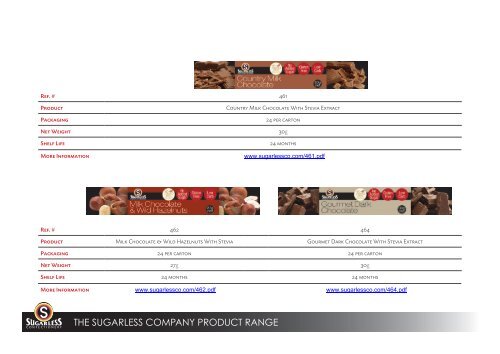 Product Catalogue 2016