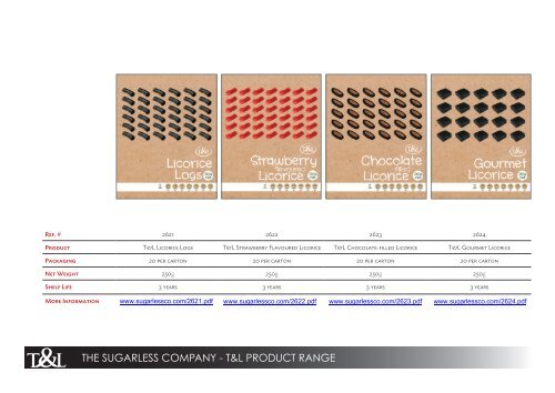Product Catalogue 2016