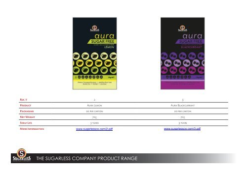 Product Catalogue 2016