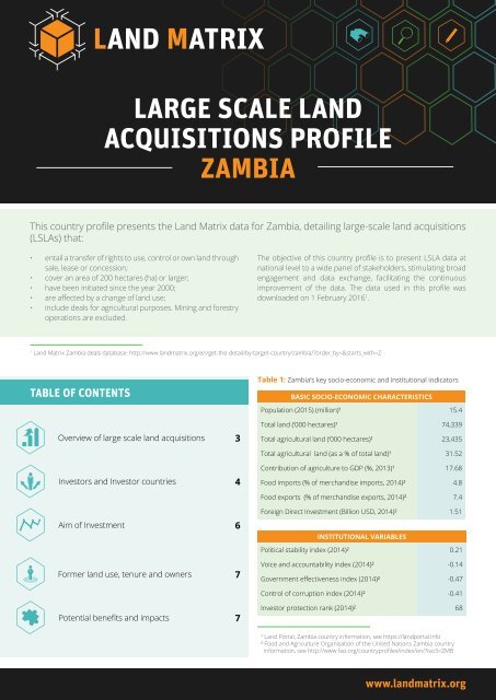 LARGE SCALE LAND ACQUISITIONS PROFILE ZAMBIA