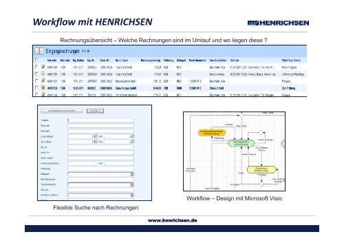 Datenblatt Eingangsrechnungsbearbeitung der ... - Henrichsen AG