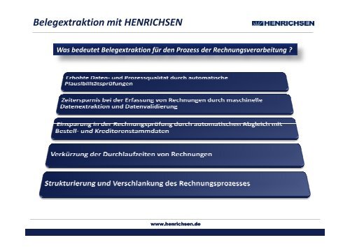 Datenblatt Eingangsrechnungsbearbeitung der ... - Henrichsen AG