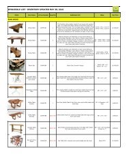 Bhome Wholesale Pricelist Suar Wood 2016