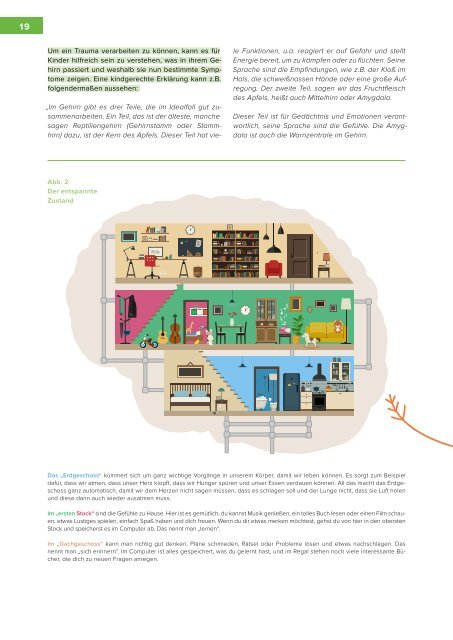 Flucht und Trauma im Kontext Schule