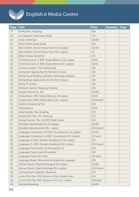 2016-2017 Publications