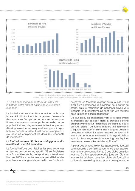 STOP À L’ANTI-JEU !