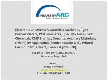 Electronic Chemicals & Materials Market By application and By types