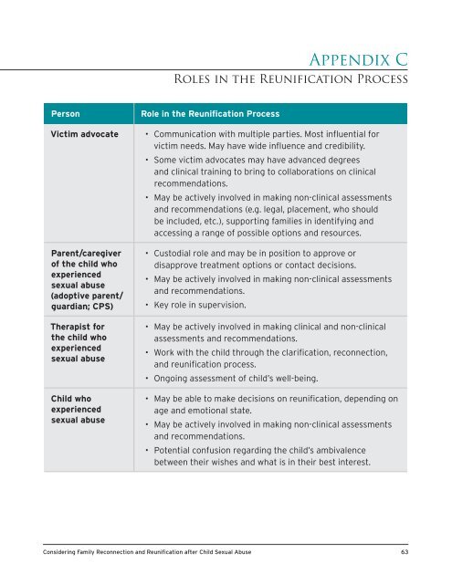 Considering Family Reconnection and Reunification after Child Sexual Abuse