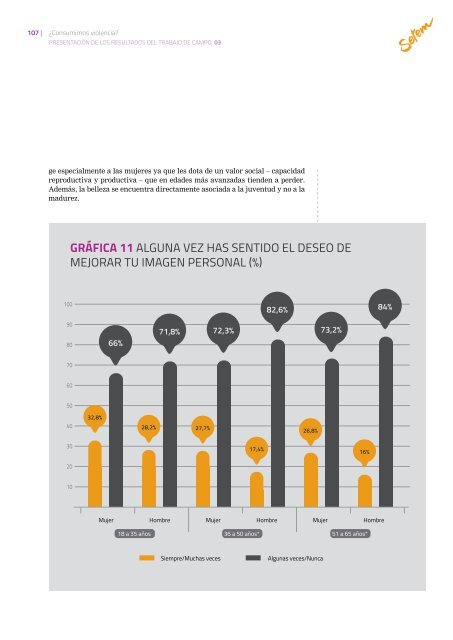 VIOLENCIA?