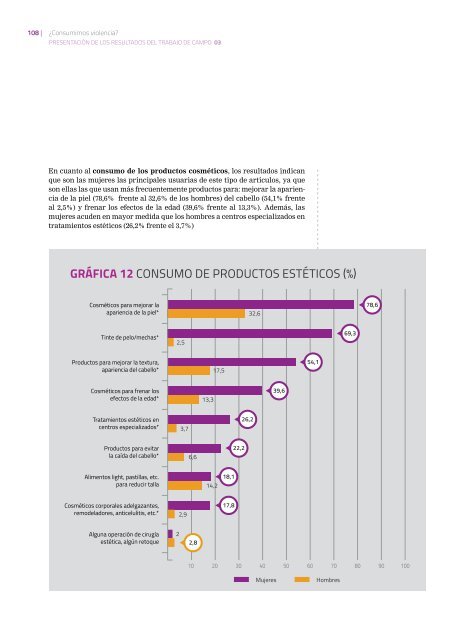 VIOLENCIA?