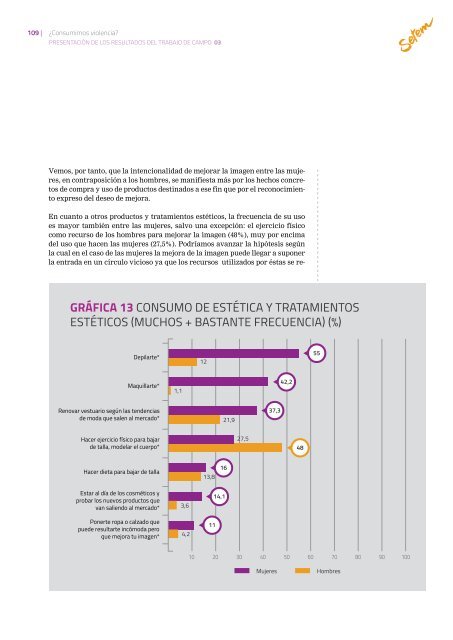 VIOLENCIA?