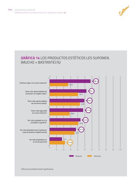 VIOLENCIA?