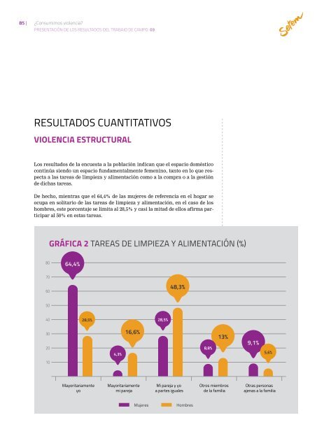 VIOLENCIA?