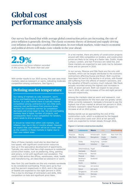 International construction market survey 2016