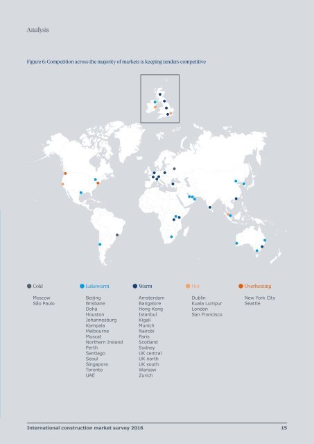 International construction market survey 2016