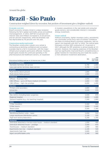 International construction market survey 2016