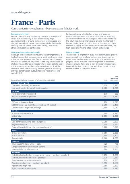 International construction market survey 2016