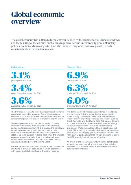 International construction market survey 2016