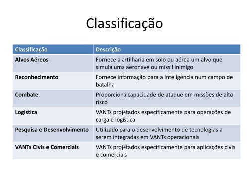 Aula06.5_GeoPG_VANTs (1)