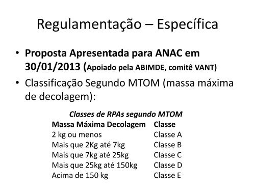 Aula06.5_GeoPG_VANTs (1)