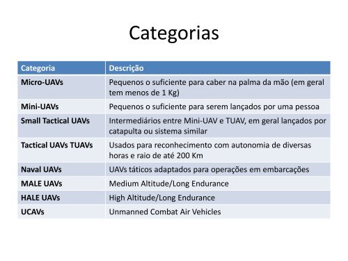 Aula06.5_GeoPG_VANTs (1)