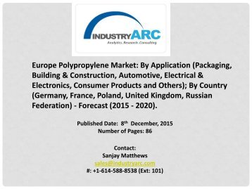 Europe Polypropylene Market