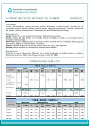 COTIZACIONES FOB Y CIF