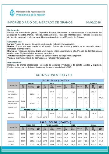 COTIZACIONES FOB Y CIF